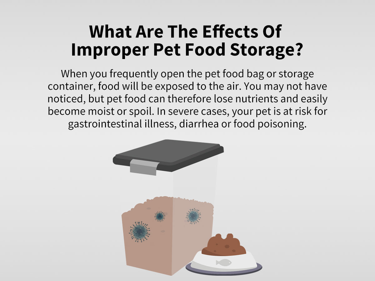 PETKIT Vacube Vacuum Food Storage Box