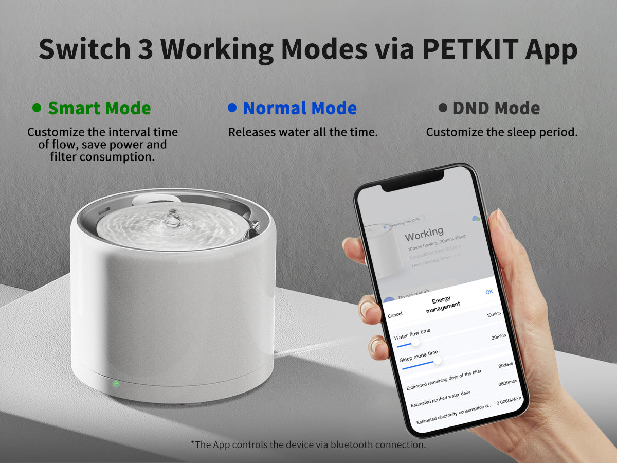PETKIT Eversweet 3 Pro (Wireless Pump)