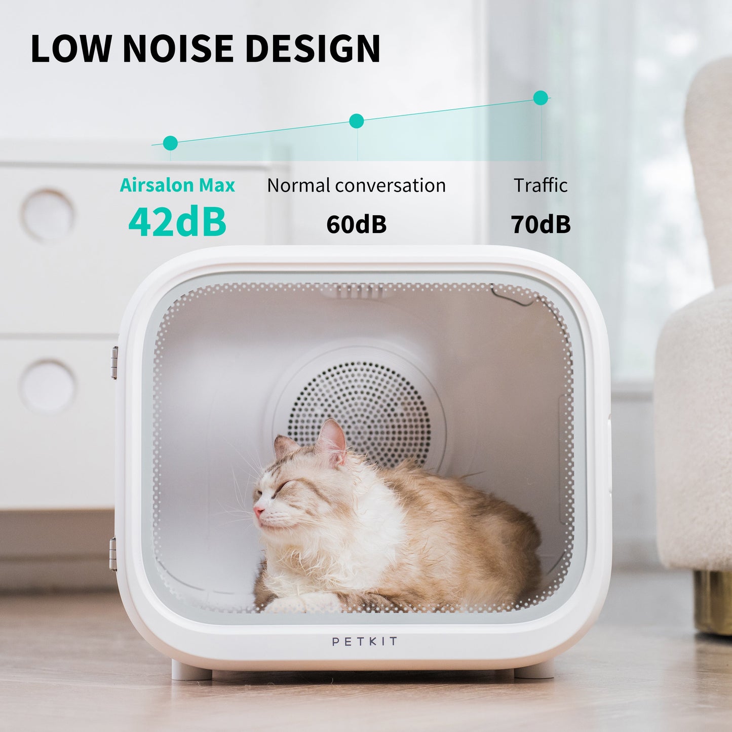 PETKIT AirSalon Max & Max PRO