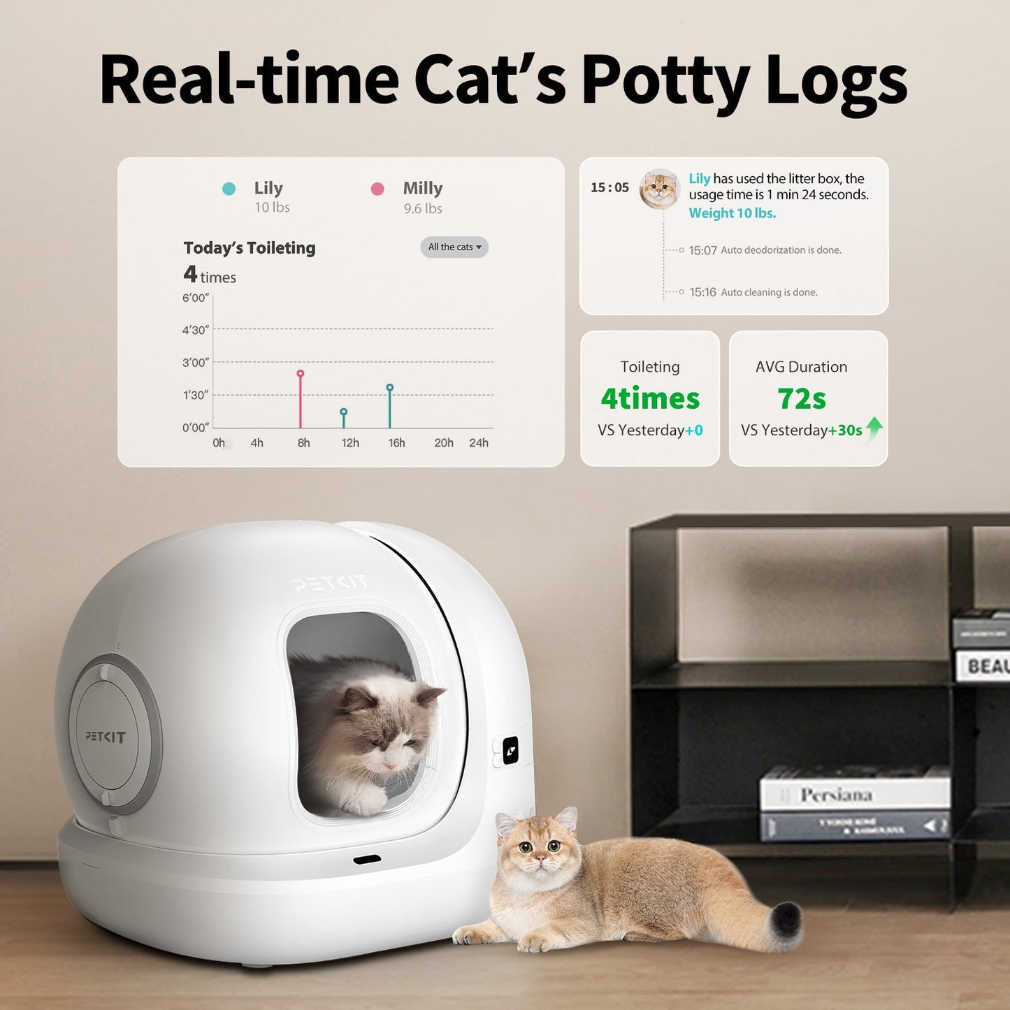 PETKIT Pura Max 2 (Upgraded)