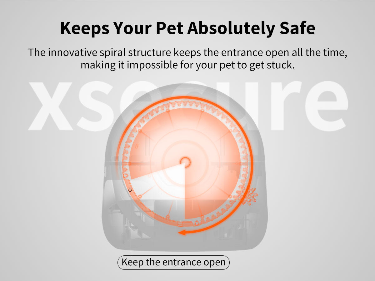 PETKIT Pura Max
