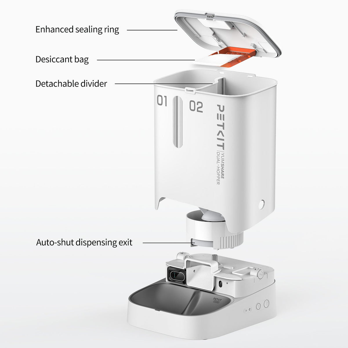 YumShare Dual-hopper Automatic Feeder with Camera – PETKIT Canada