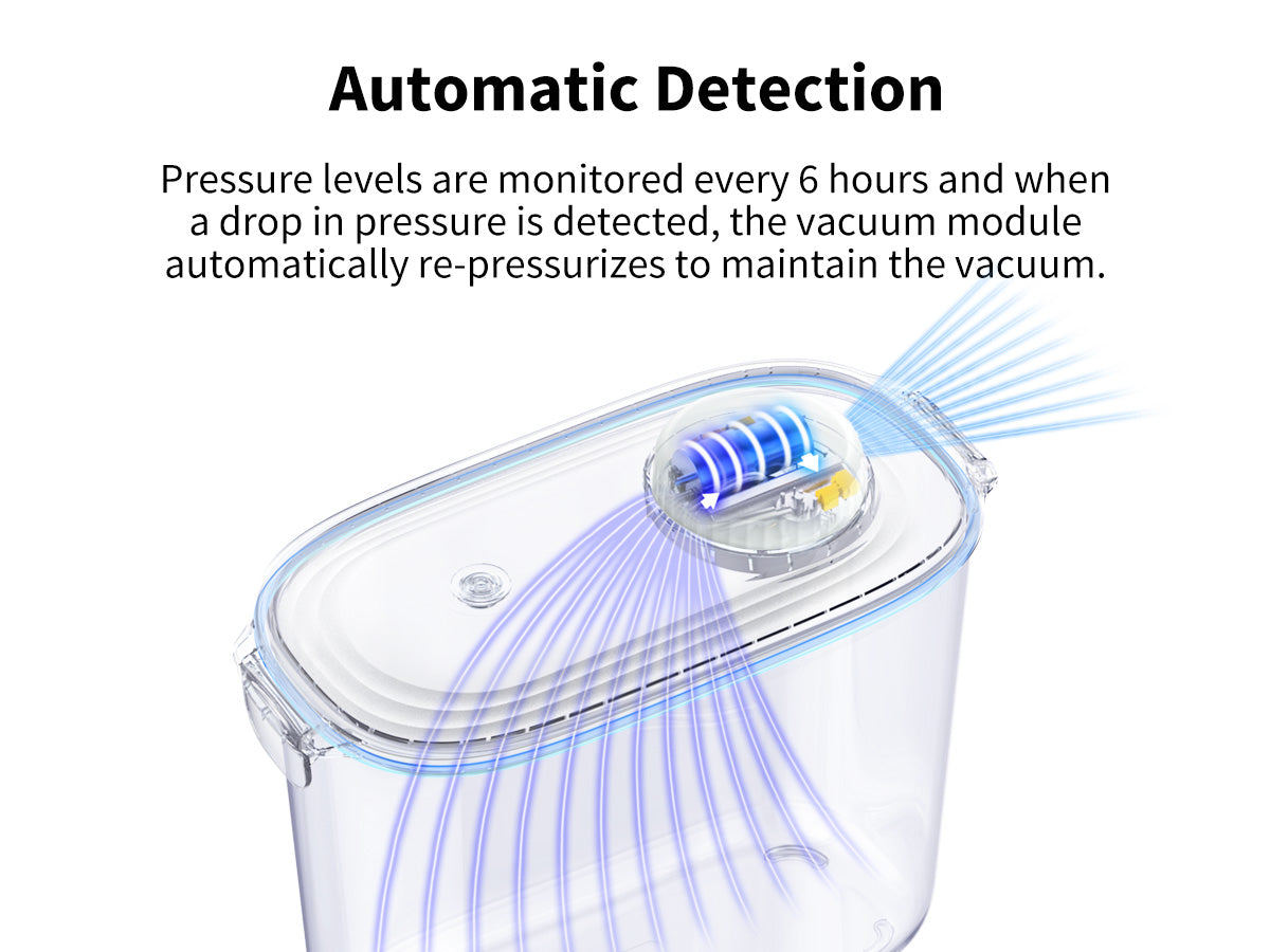 PETKIT Vacube Vacuum Food Storage Box