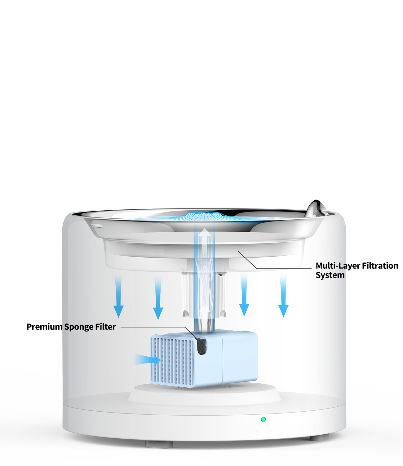 PETKIT Eversweet 3 Pro (Wireless Pump) - UVC Sterilization