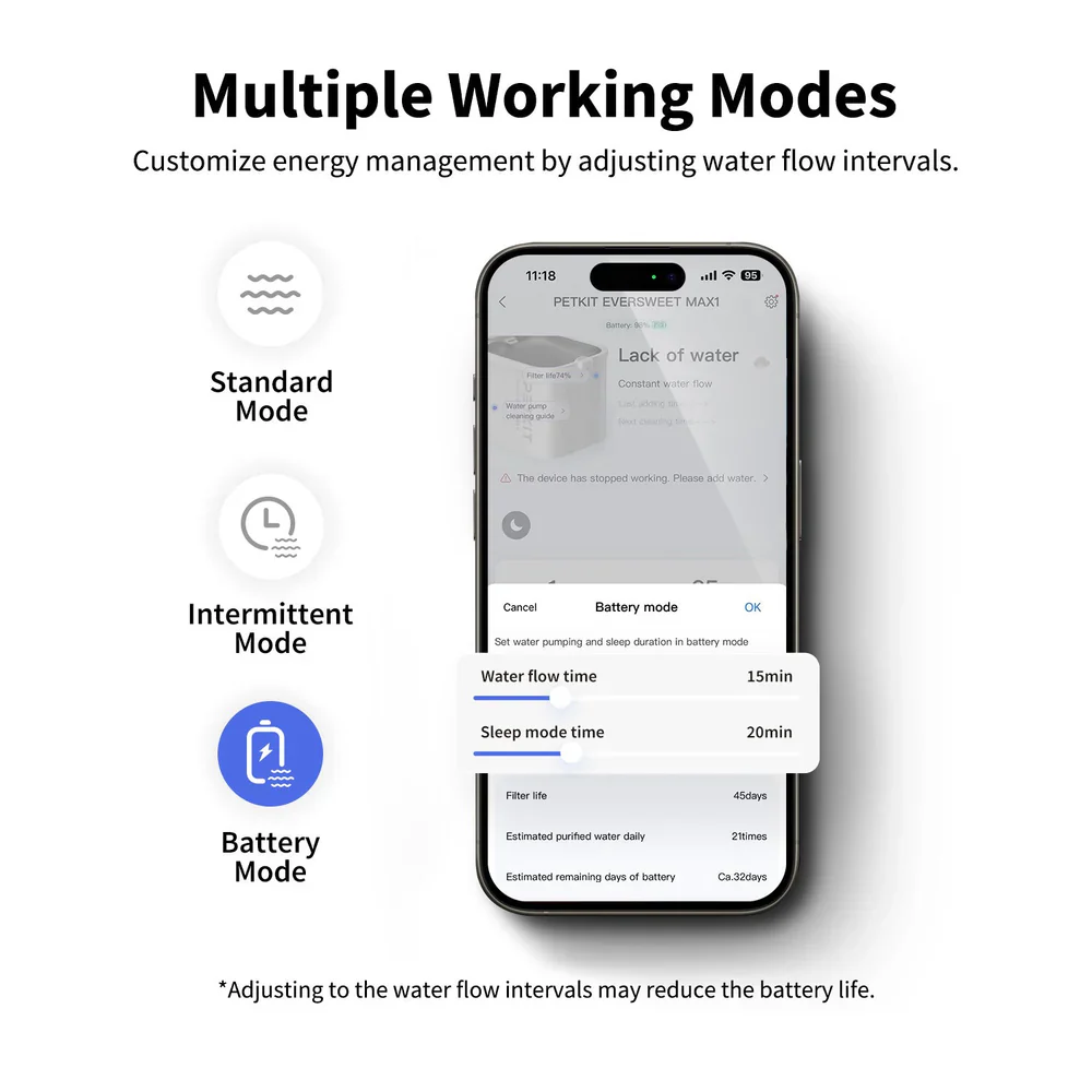 EverSweet Max (UVC) Pet Water Fountain
