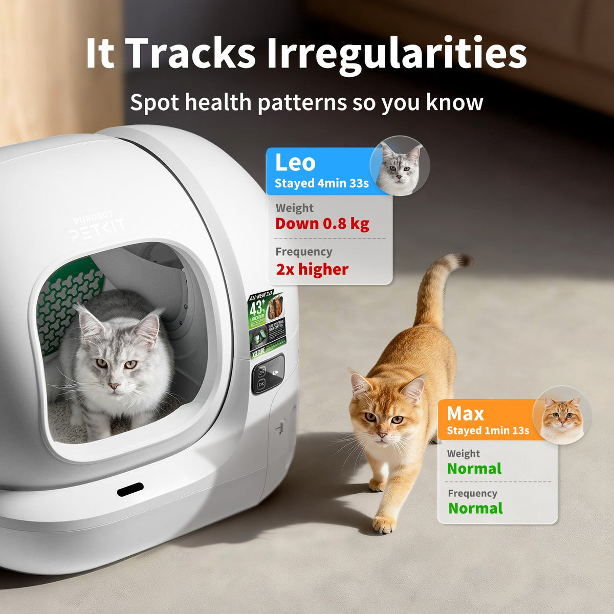 PETKIT Pura Max 3 (New Arrival)