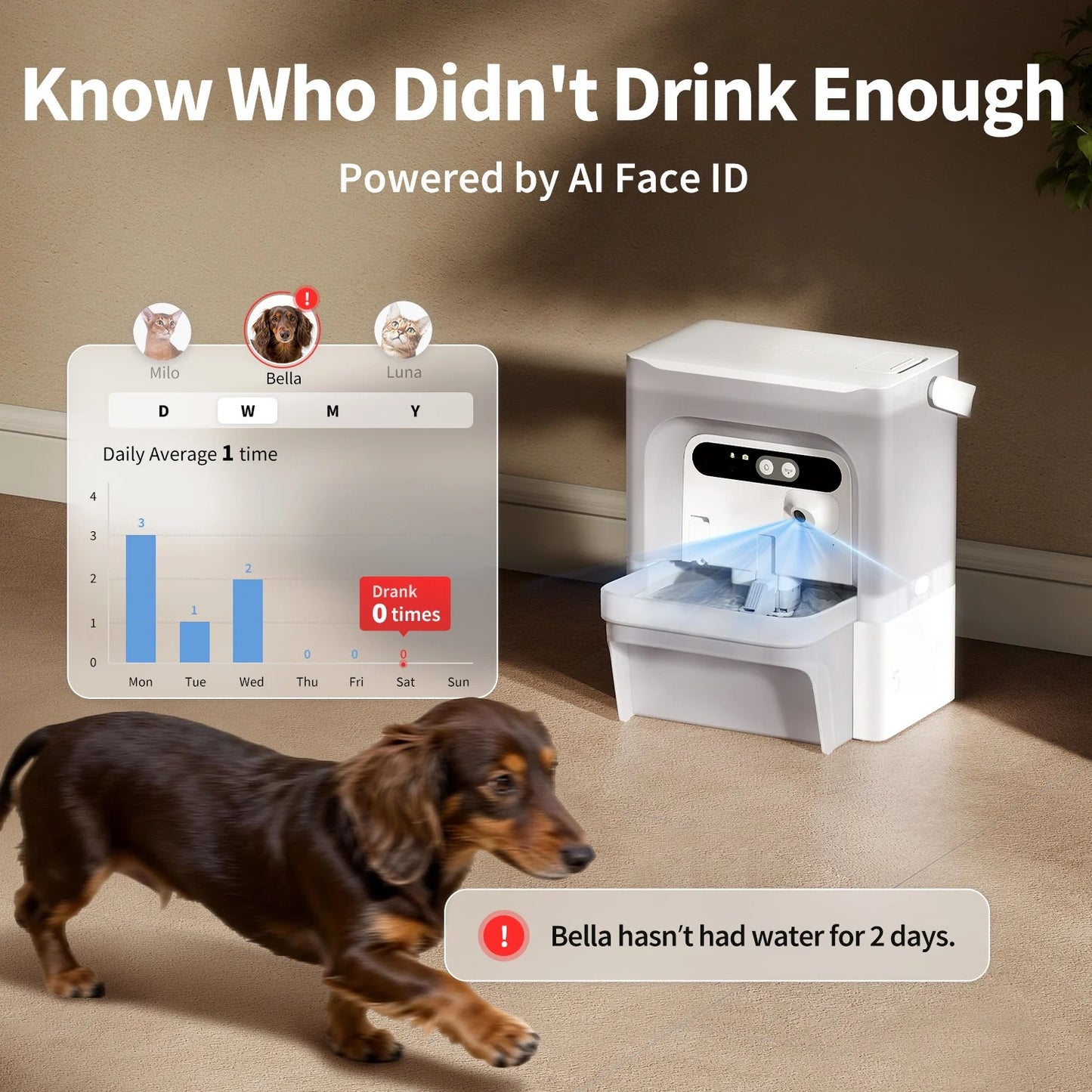EverSweet Ultra with Camera Pet Water Fountain