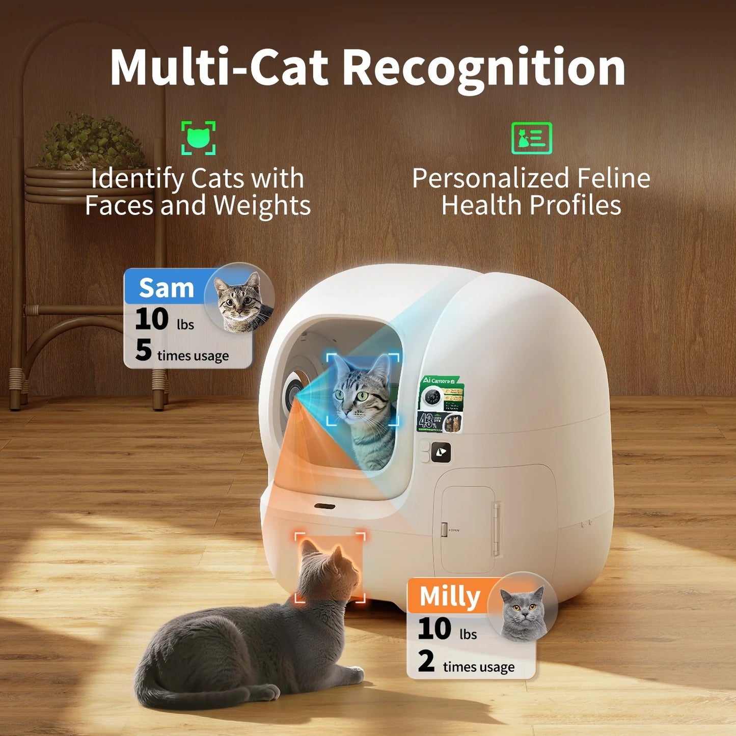 PETKIT Purobot Max Pro 2 Automatic Cat Litter Box (With Larger entry&AI-powered camera&Precision weight sensors)